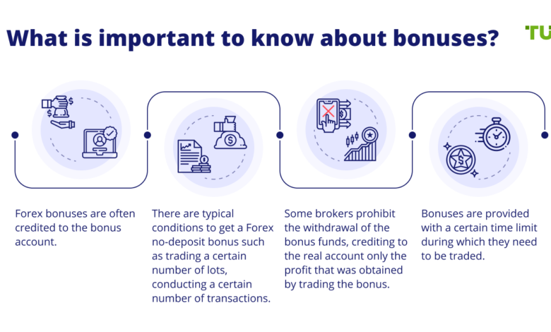 The importance of bonus conditions